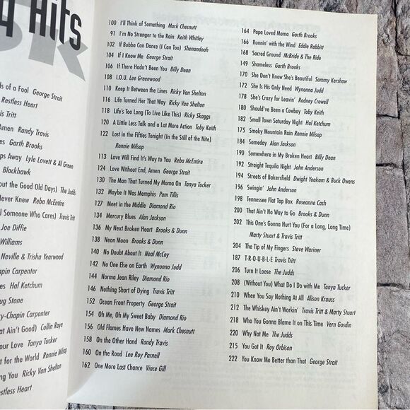 Hal Leonard The New Country Hits Book Easy Guitar Paperback - Picture 6 of 6